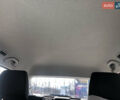 Белый Шкода Фабия, объемом двигателя 1.2 л и пробегом 200 тыс. км за 7500 $, фото 29 на Automoto.ua