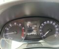 Белый Шкода Фабия, объемом двигателя 1 л и пробегом 176 тыс. км за 6900 $, фото 23 на Automoto.ua