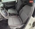 Білий Шкода Фабія, об'ємом двигуна 1 л та пробігом 126 тис. км за 7777 $, фото 30 на Automoto.ua