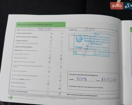 Белый Шкода Фабия, объемом двигателя 1 л и пробегом 94 тыс. км за 8200 $, фото 32 на Automoto.ua