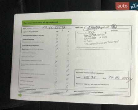 Белый Шкода Фабия, объемом двигателя 1 л и пробегом 106 тыс. км за 8000 $, фото 25 на Automoto.ua