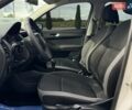 Белый Шкода Фабия, объемом двигателя 1 л и пробегом 184 тыс. км за 8750 $, фото 23 на Automoto.ua