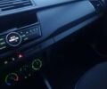 Білий Шкода Фабія, об'ємом двигуна 1 л та пробігом 106 тис. км за 8400 $, фото 27 на Automoto.ua