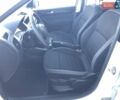 Белый Шкода Фабия, объемом двигателя 1 л и пробегом 98 тыс. км за 8700 $, фото 8 на Automoto.ua