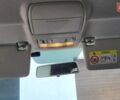 Белый Шкода Фабия, объемом двигателя 1 л и пробегом 93 тыс. км за 9500 $, фото 10 на Automoto.ua