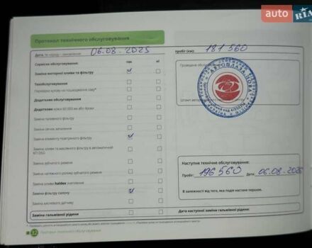 Белый Шкода Фабия, объемом двигателя 1 л и пробегом 184 тыс. км за 8750 $, фото 43 на Automoto.ua