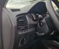 Белый Шкода Фабия, объемом двигателя 1 л и пробегом 104 тыс. км за 8200 $, фото 10 на Automoto.ua