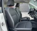 Белый Шкода Фабия, объемом двигателя 1 л и пробегом 63 тыс. км за 8600 $, фото 11 на Automoto.ua