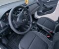 Білий Шкода Фабія, об'ємом двигуна 1 л та пробігом 106 тис. км за 8400 $, фото 18 на Automoto.ua