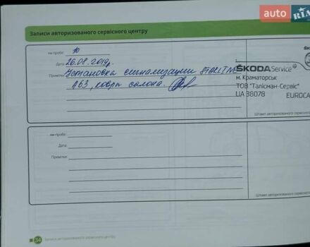 Белый Шкода Фабия, объемом двигателя 1 л и пробегом 184 тыс. км за 8750 $, фото 42 на Automoto.ua