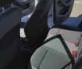 Шкода Фабия 2020 в Киеве на Automoto.ua Белый Шкода Фабия, объемом двигателя 1 л и пробегом 66 тыс. км за 11000 $, фото 10 на Automoto.ua