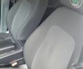 Белый Шкода Фабия, объемом двигателя 1.4 л и пробегом 196 тыс. км за 2500 $, фото 20 на Automoto.ua
