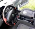 Білий Шкода Фабія, об'ємом двигуна 1.2 л та пробігом 266 тис. км за 4000 $, фото 14 на Automoto.ua