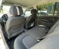 Білий Шкода Фабія, об'ємом двигуна 1.4 л та пробігом 320 тис. км за 3850 $, фото 12 на Automoto.ua