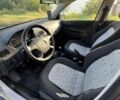 Белый Шкода Фабия, объемом двигателя 1.9 л и пробегом 390 тыс. км за 3800 $, фото 10 на Automoto.ua