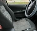 Білий Шкода Фабія, об'ємом двигуна 1.2 л та пробігом 500 тис. км за 3500 $, фото 3 на Automoto.ua