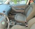 Білий Шкода Фабія, об'ємом двигуна 1.39 л та пробігом 220 тис. км за 4700 $, фото 10 на Automoto.ua