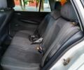 Белый Шкода Фабия, объемом двигателя 1.2 л и пробегом 301 тыс. км за 2999 $, фото 18 на Automoto.ua