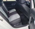 Белый Шкода Фабия, объемом двигателя 1.4 л и пробегом 182 тыс. км за 5300 $, фото 22 на Automoto.ua