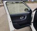Білий Шкода Фабія, об'ємом двигуна 1.4 л та пробігом 182 тис. км за 5300 $, фото 13 на Automoto.ua