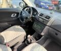 Белый Шкода Фабия, объемом двигателя 1.6 л и пробегом 267 тыс. км за 4700 $, фото 34 на Automoto.ua