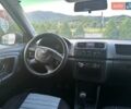 Белый Шкода Фабия, объемом двигателя 1.6 л и пробегом 254 тыс. км за 4999 $, фото 6 на Automoto.ua