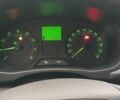 Білий Шкода Фабія, об'ємом двигуна 1.2 л та пробігом 248 тис. км за 4850 $, фото 15 на Automoto.ua