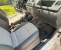 Білий Шкода Фабія, об'ємом двигуна 1.6 л та пробігом 270 тис. км за 4300 $, фото 4 на Automoto.ua