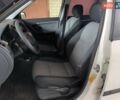Белый Шкода Фабия, объемом двигателя 1.2 л и пробегом 220 тыс. км за 5200 $, фото 2 на Automoto.ua