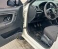 Білий Шкода Фабія, об'ємом двигуна 1.4 л та пробігом 220 тис. км за 5800 $, фото 2 на Automoto.ua