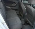 Білий Шкода Фабія, об'ємом двигуна 1.2 л та пробігом 460 тис. км за 5490 $, фото 24 на Automoto.ua