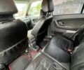 Белый Шкода Фабия, объемом двигателя 1.2 л и пробегом 198 тыс. км за 6100 $, фото 4 на Automoto.ua