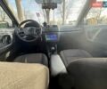 Білий Шкода Фабія, об'ємом двигуна 1.2 л та пробігом 304 тис. км за 3800 $, фото 21 на Automoto.ua