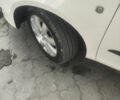 Белый Шкода Фабия, объемом двигателя 0 л и пробегом 226 тыс. км за 5900 $, фото 11 на Automoto.ua