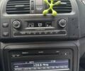 Білий Шкода Фабія, об'ємом двигуна 1.2 л та пробігом 275 тис. км за 5250 $, фото 4 на Automoto.ua