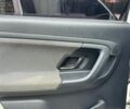 Білий Шкода Фабія, об'ємом двигуна 1.39 л та пробігом 308 тис. км за 4500 $, фото 20 на Automoto.ua
