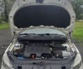 Білий Шкода Фабія, об'ємом двигуна 0 л та пробігом 230 тис. км за 7200 $, фото 7 на Automoto.ua