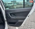 Білий Шкода Фабія, об'ємом двигуна 1.4 л та пробігом 208 тис. км за 8800 $, фото 11 на Automoto.ua