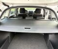 Білий Шкода Фабія, об'ємом двигуна 1.6 л та пробігом 350 тис. км за 4000 $, фото 23 на Automoto.ua