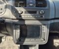 Білий Шкода Фабія, об'ємом двигуна 1.2 л та пробігом 208 тис. км за 5200 $, фото 14 на Automoto.ua