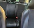 Белый Шкода Фабия, объемом двигателя 1.6 л и пробегом 235 тыс. км за 6900 $, фото 19 на Automoto.ua