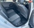Білий Шкода Фабія, об'ємом двигуна 1.39 л та пробігом 246 тис. км за 5150 $, фото 12 на Automoto.ua