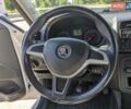 Белый Шкода Фабия, объемом двигателя 1.6 л и пробегом 289 тыс. км за 6700 $, фото 12 на Automoto.ua