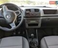 Белый Шкода Фабия, объемом двигателя 1.6 л и пробегом 289 тыс. км за 6700 $, фото 73 на Automoto.ua