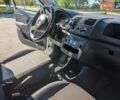 Белый Шкода Фабия, объемом двигателя 1.6 л и пробегом 289 тыс. км за 6700 $, фото 36 на Automoto.ua