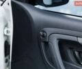 Білий Шкода Фабія, об'ємом двигуна 1.6 л та пробігом 268 тис. км за 6700 $, фото 27 на Automoto.ua