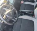 Белый Шкода Фабия, объемом двигателя 1.42 л и пробегом 323 тыс. км за 7500 $, фото 6 на Automoto.ua