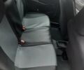 Белый Шкода Фабия, объемом двигателя 1.42 л и пробегом 285 тыс. км за 7999 $, фото 10 на Automoto.ua