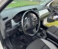 Белый Шкода Фабия, объемом двигателя 1.42 л и пробегом 209 тыс. км за 7500 $, фото 12 на Automoto.ua
