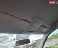 Белый Шкода Фабия, объемом двигателя 1 л и пробегом 135 тыс. км за 8550 $, фото 68 на Automoto.ua